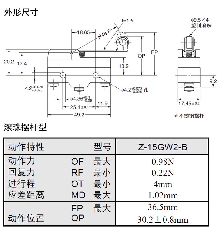 Z-15GW2-B外形尺寸动作特性.jpg