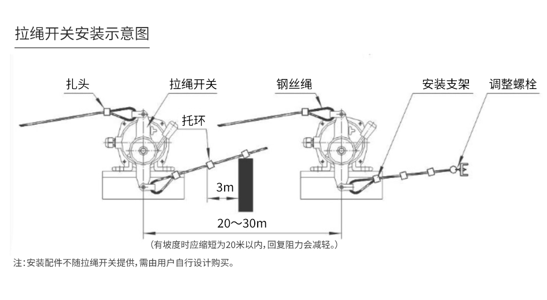 安装示意图.jpg 安装示意图.jpg